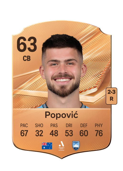 Popović
