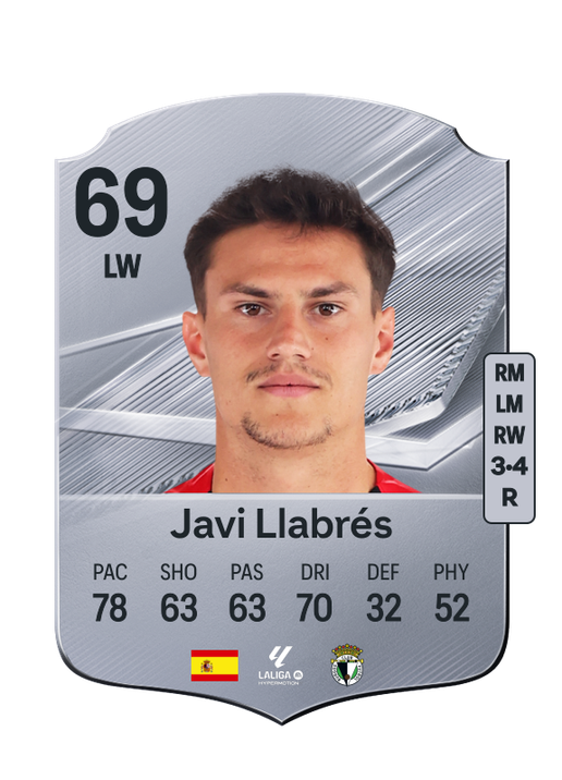 Javi Llabrés