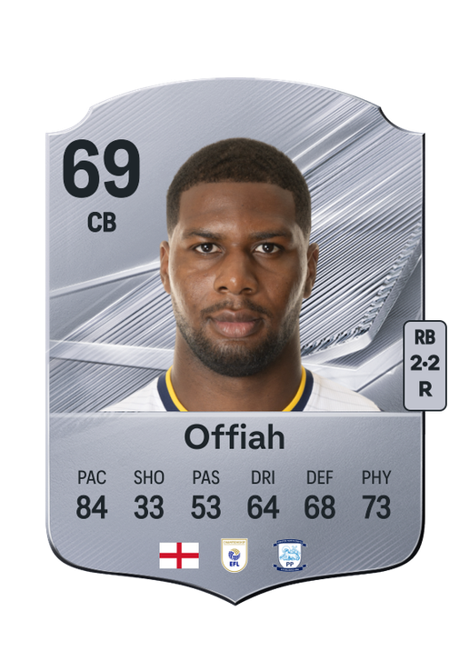 Offiah