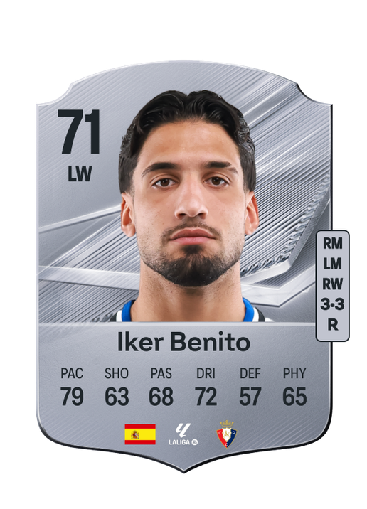 Iker Benito