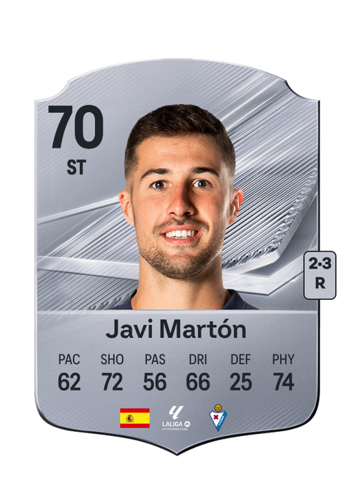 Javi Martón