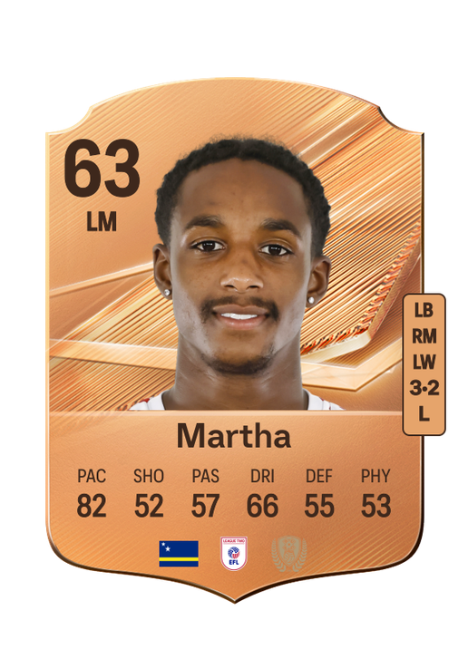 Martha