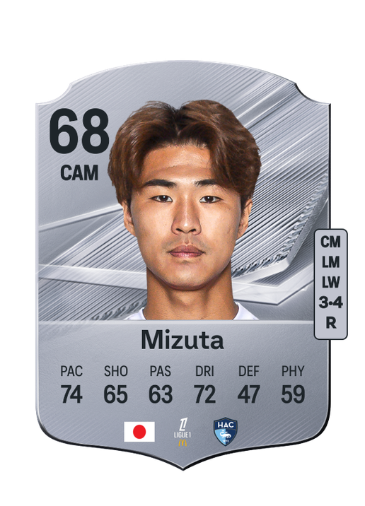 Mizuta