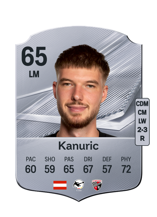 Kanuric