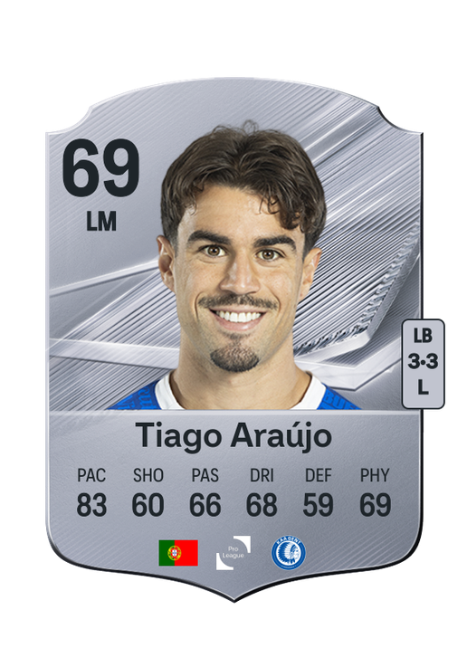Tiago Araújo