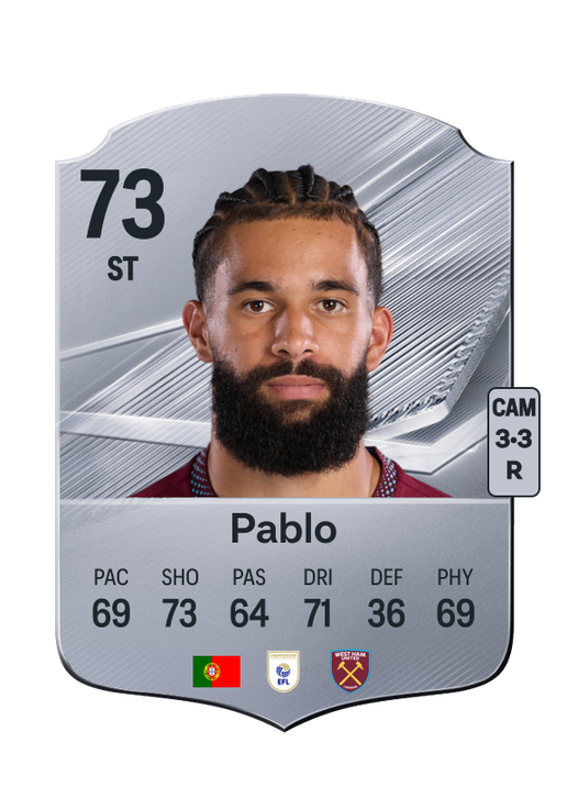 Pablo