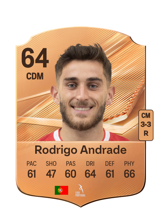 Rodrigo Andrade