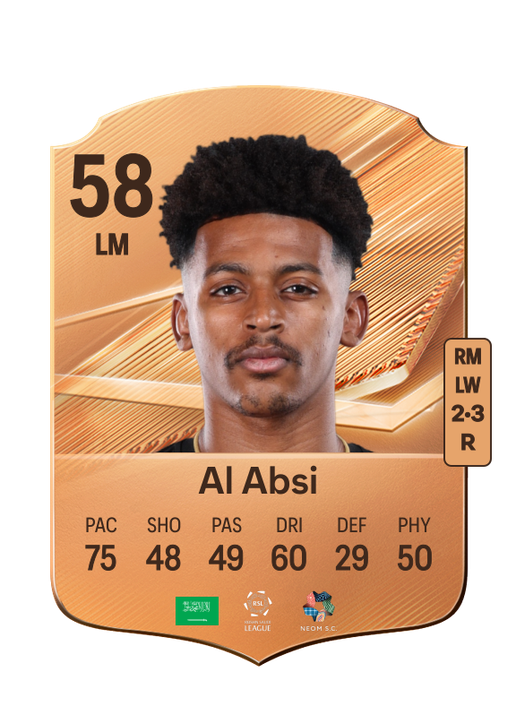 Al Absi