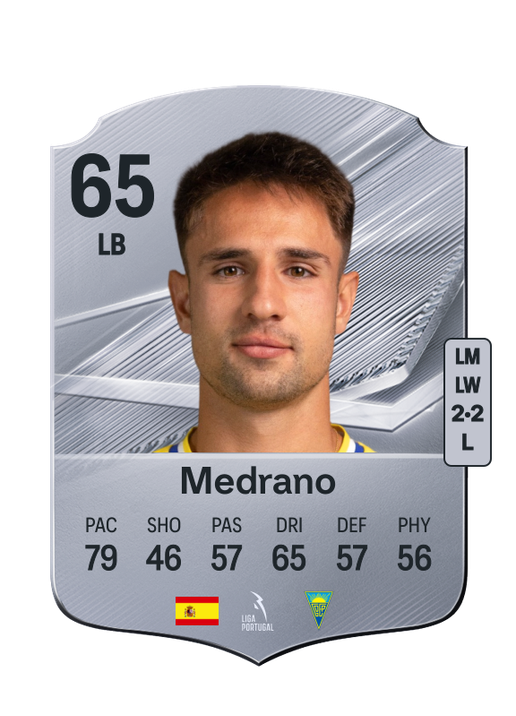 Medrano