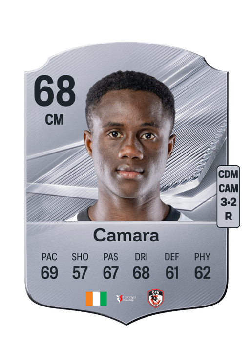 Camara