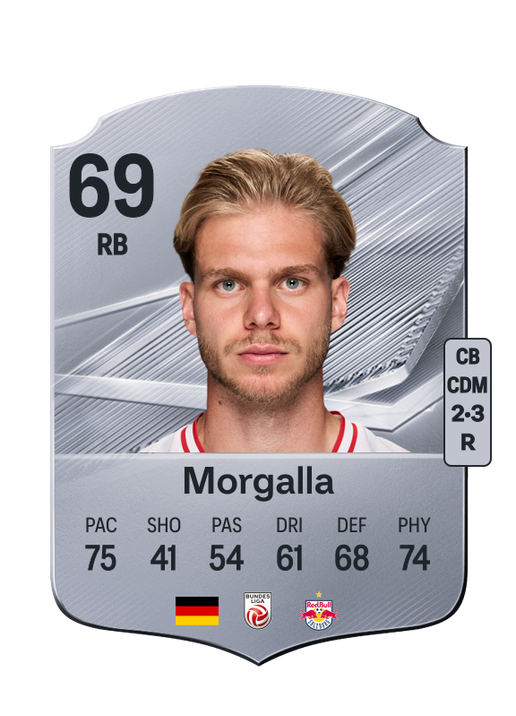 Morgalla