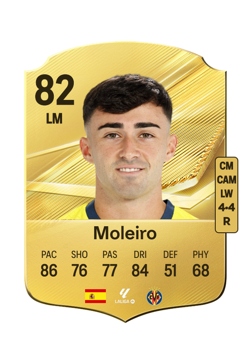 Moleiro