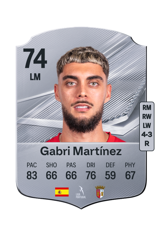 Gabri Martínez