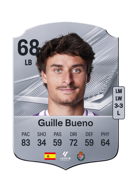 Guille Bueno