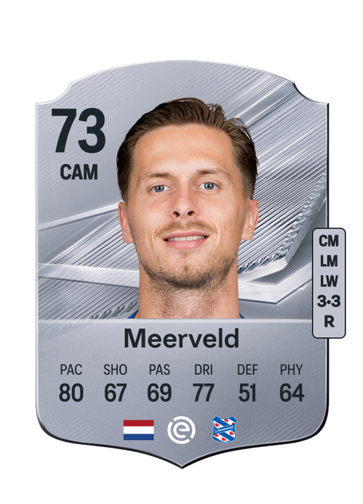 Meerveld