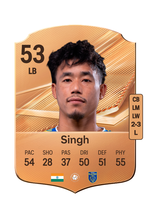 Singh