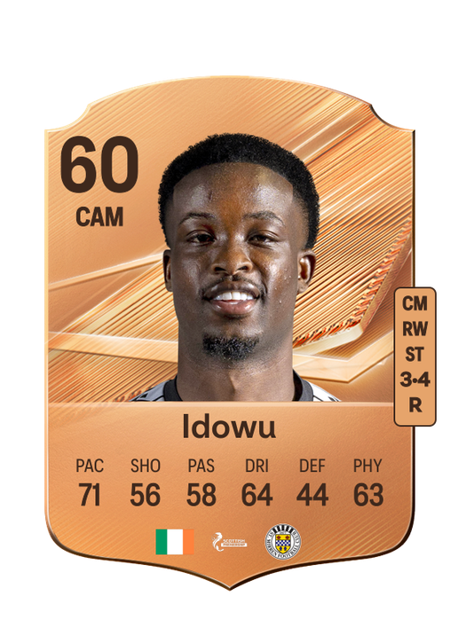 Idowu