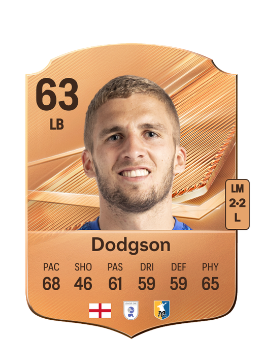 Dodgson