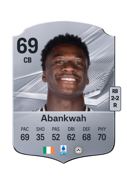 Abankwah