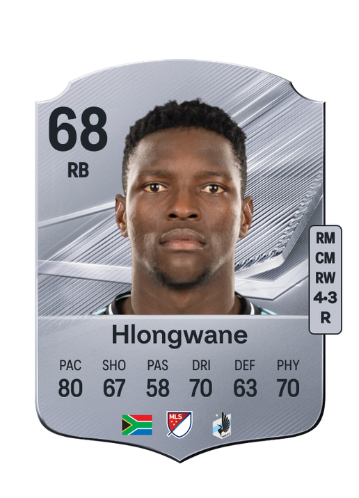 Hlongwane