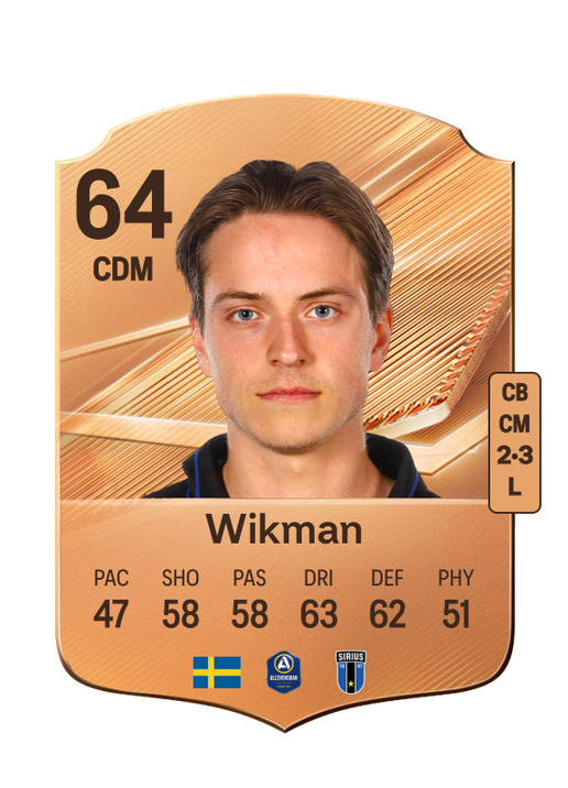 Wikman