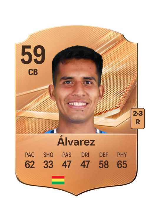 Álvarez