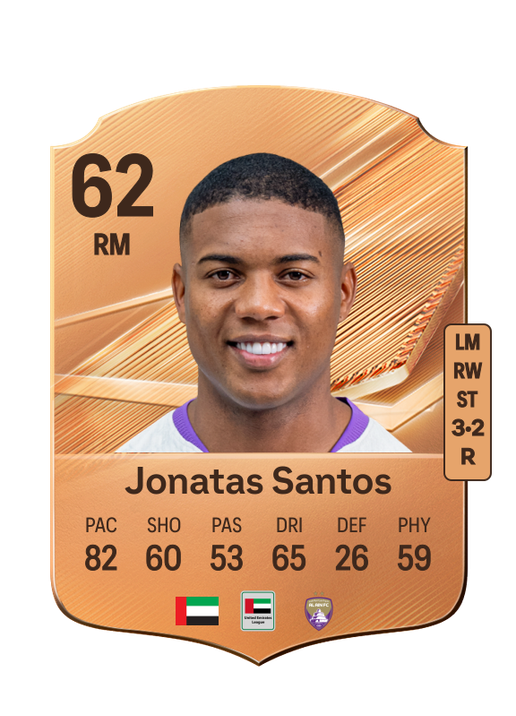 Jonatas Santos