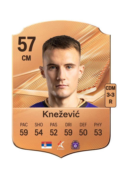 Knežević