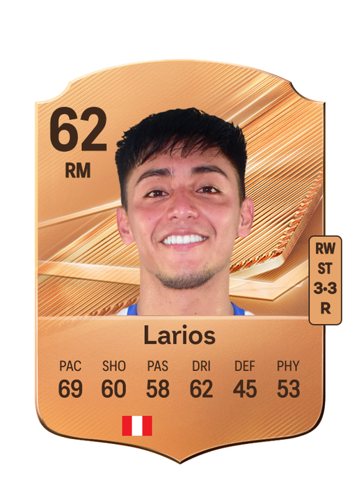 Larios