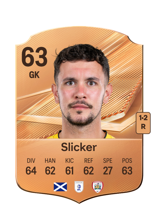 Slicker