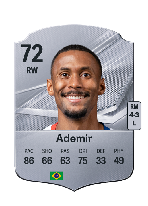 Ademir
