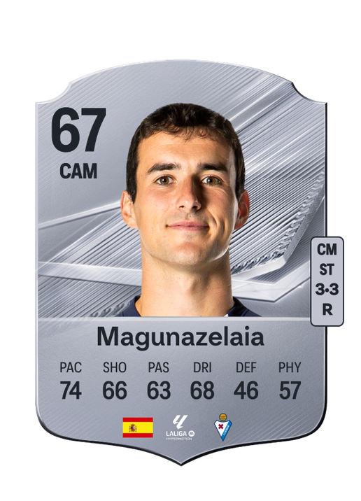 Magunazelaia
