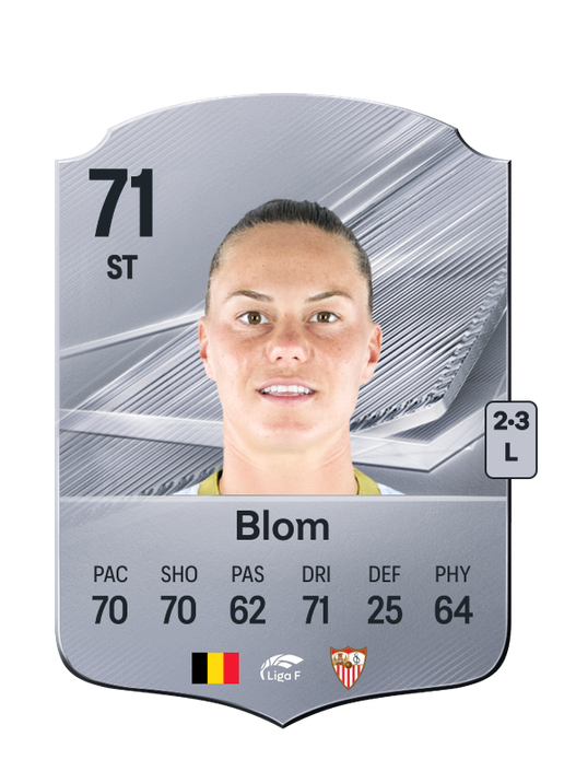 Blom