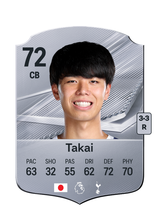 Takai
