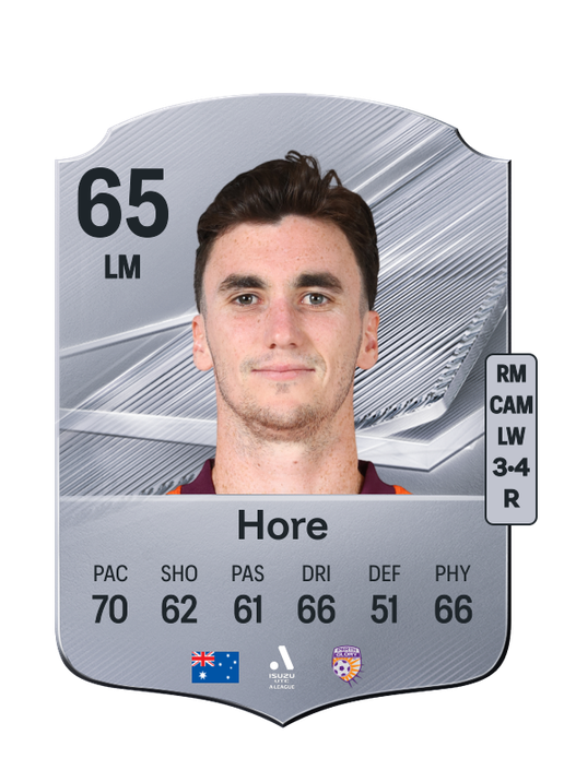 Hore