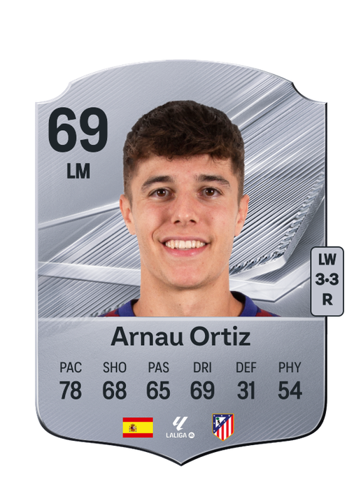 Arnau Ortiz