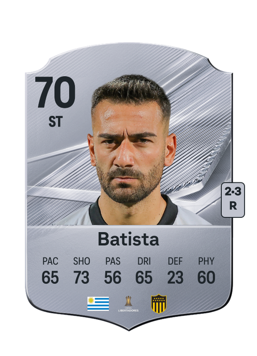 Batista