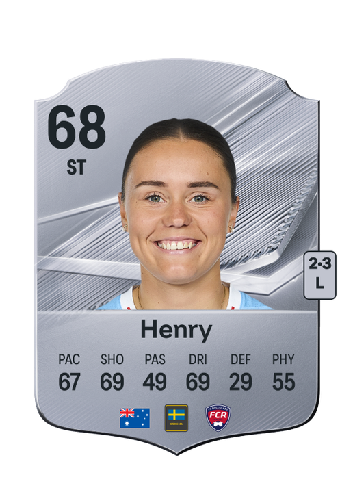 Henry