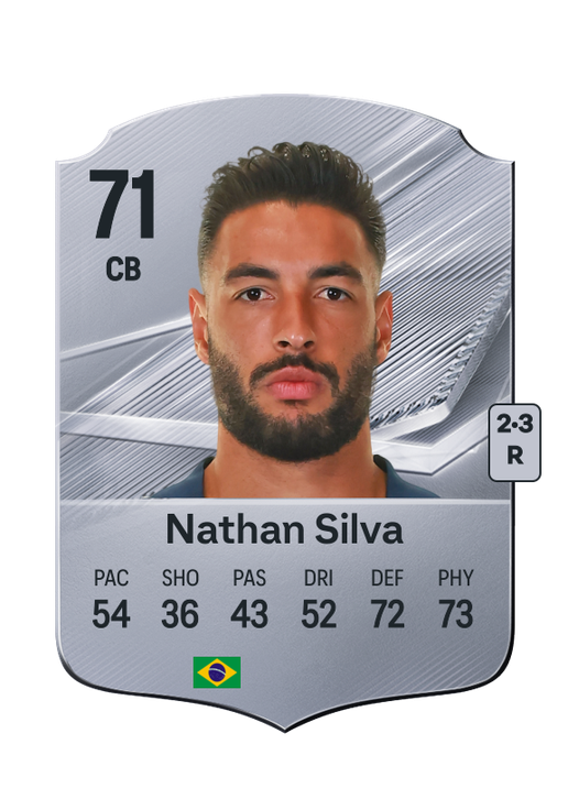 Nathan Silva