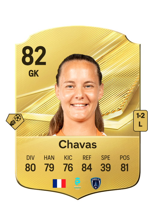 Chavas