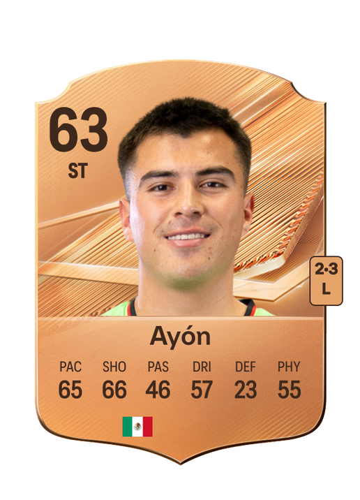 Ayón