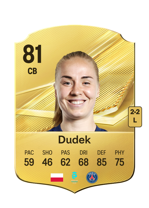 Dudek