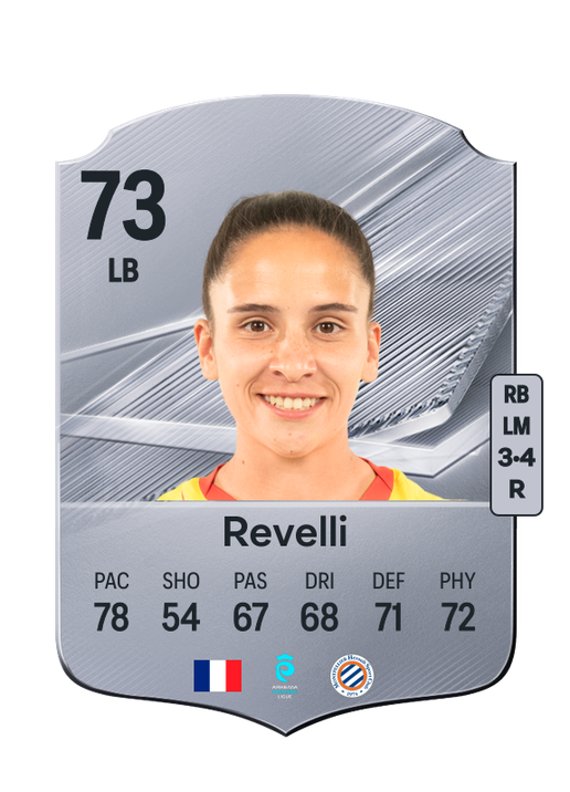 Revelli