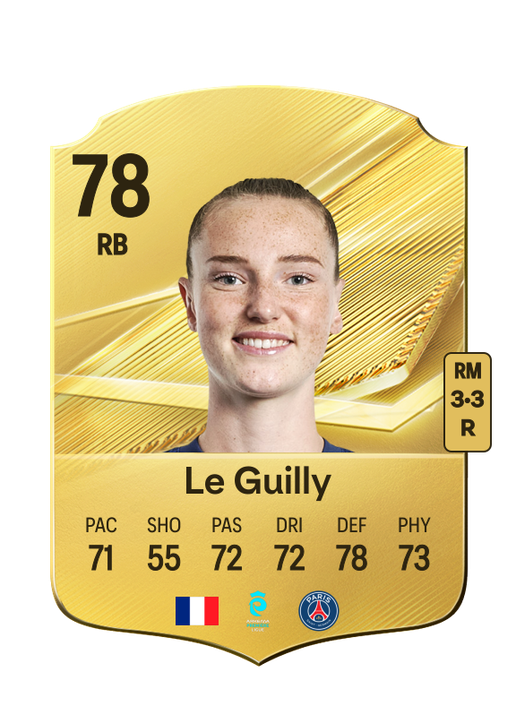 Le Guilly