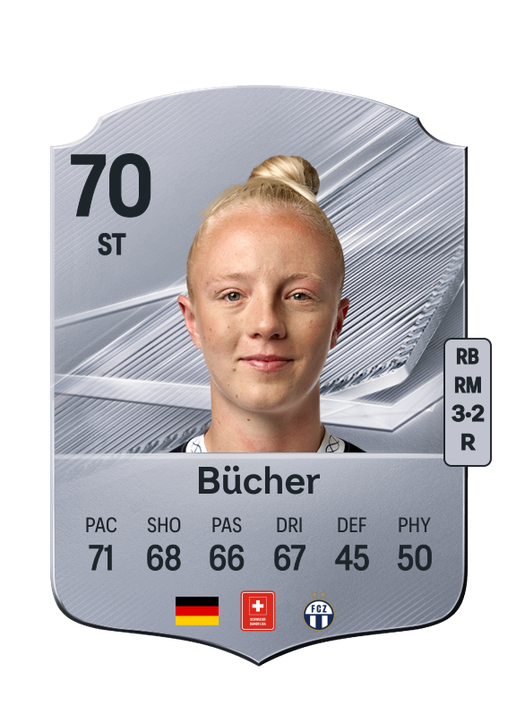 Bücher