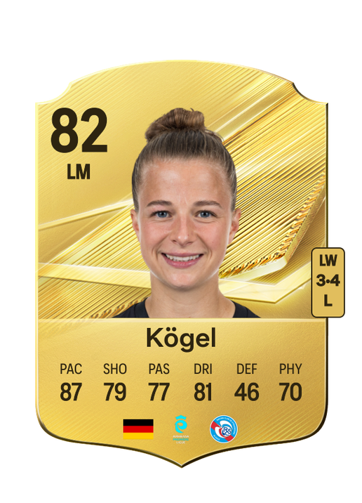 Kögel