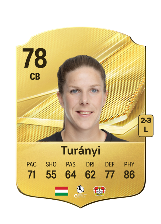 Turányi