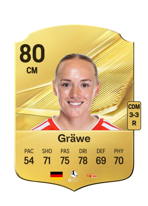 Gräwe