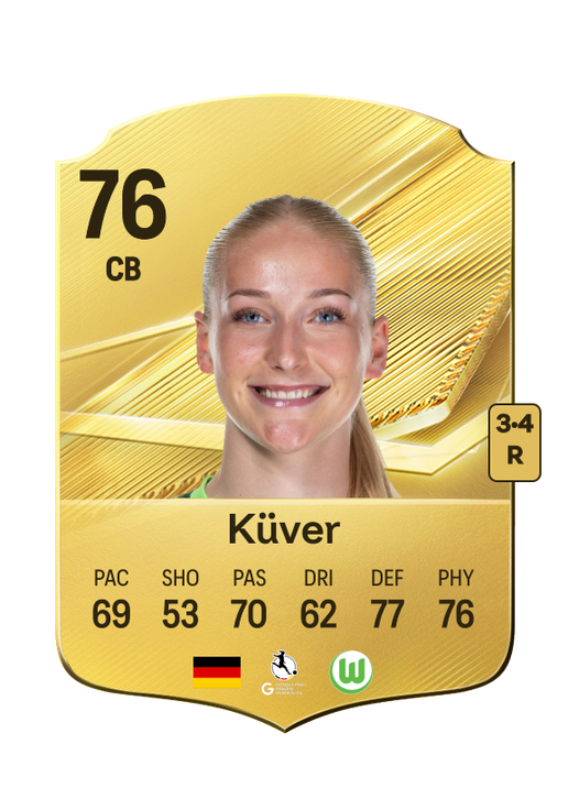 Küver