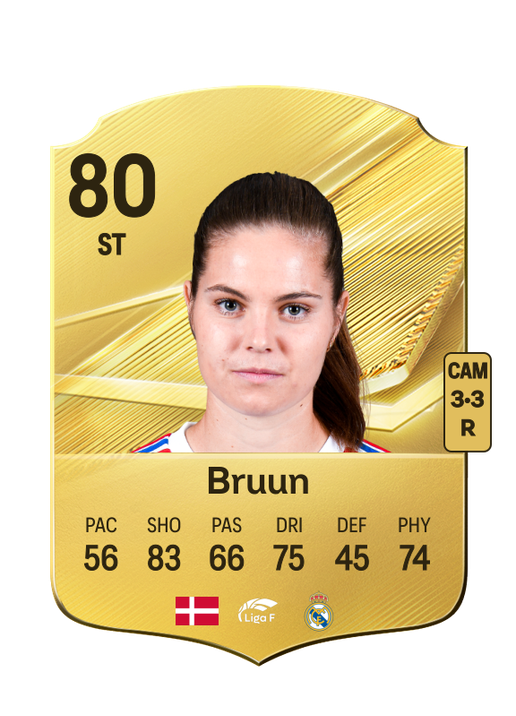 Bruun